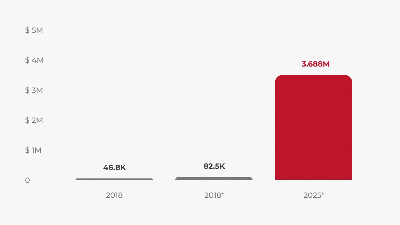 2-Looking-to-the-future-of-mixed-reality