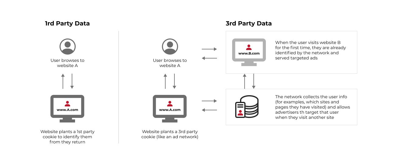 WhyAdTech-4