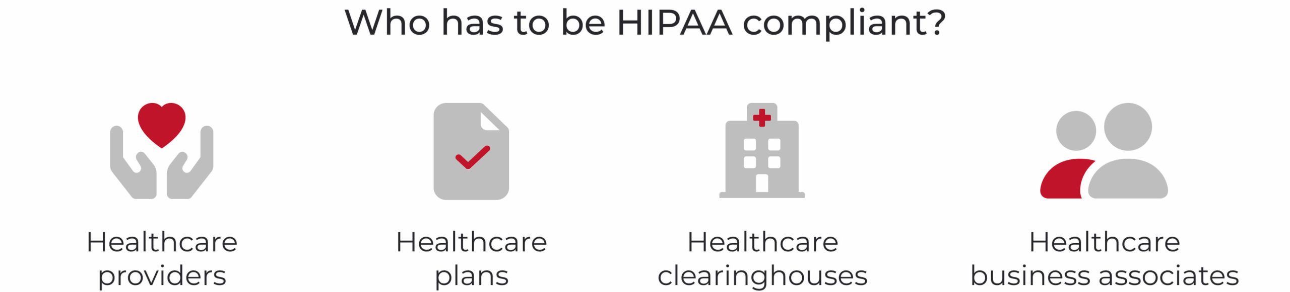 hipaa-compliance
