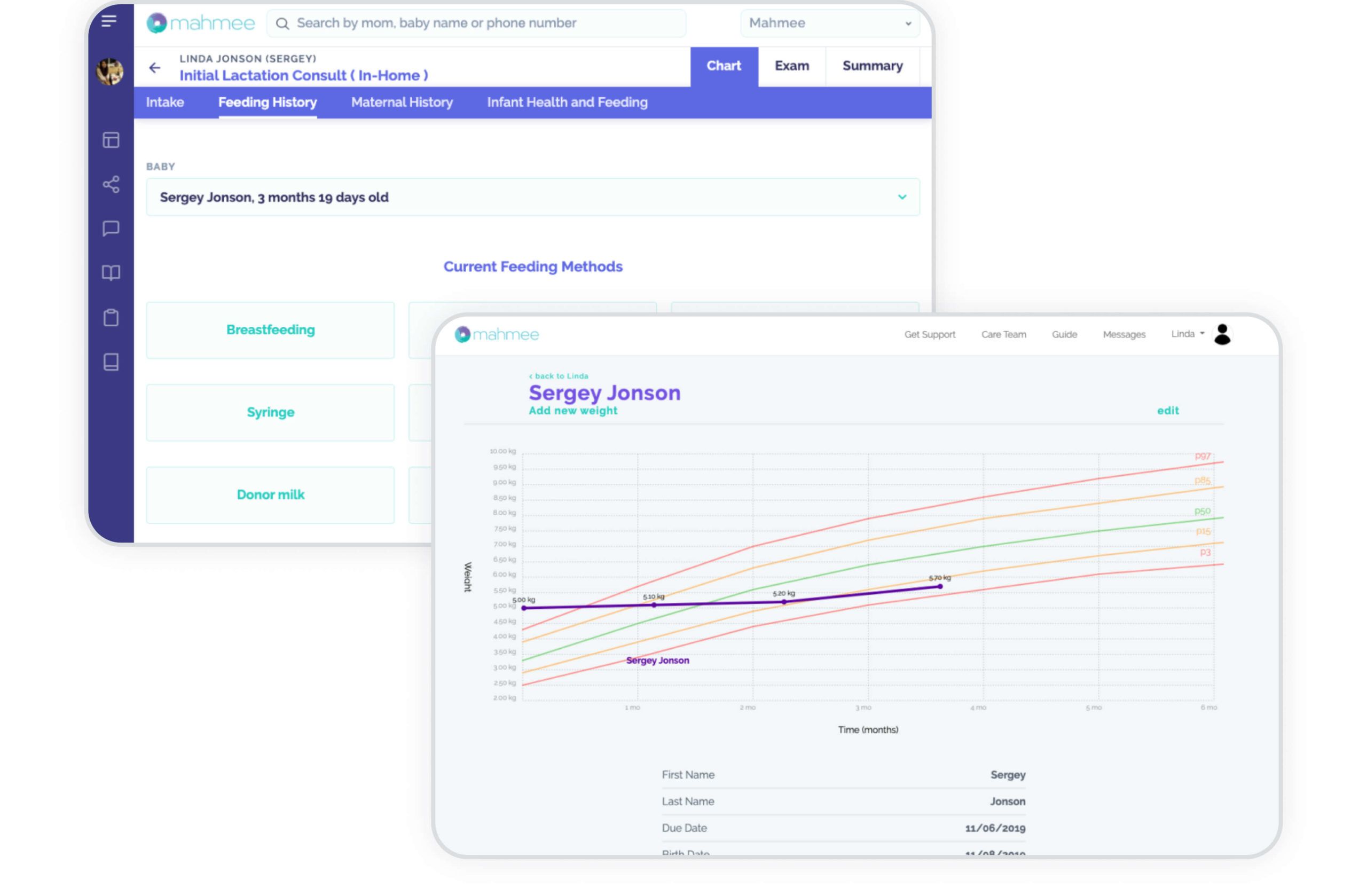 mahmee-HIPAA-compliance